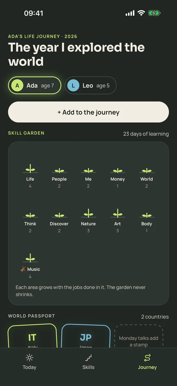 Ada's life journey: skill garden, world passport, a visit page