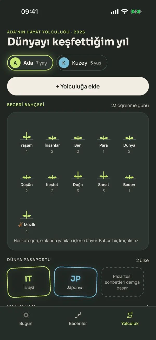 Hayat yolculuğu